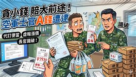 貪污,軍人,浮報