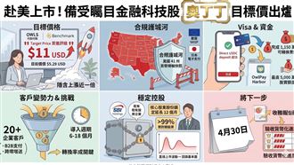 備受矚目金融科技股　目標價出爐！