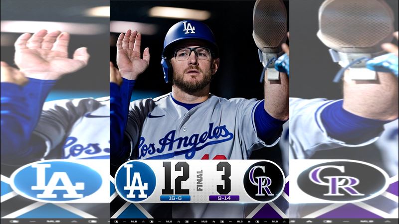 道奇12：3打爆洛磯。（圖／翻攝自MLB X平台）