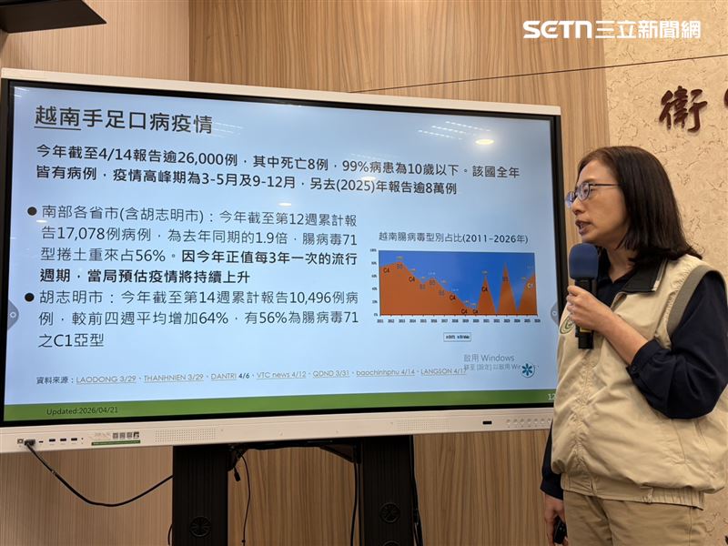 疾管署示警，鄰近國家越南腸病毒疫情嚴峻，今年截至4月中旬已累計逾26,000例，且以EV71型為主。民眾出國須留意。（圖／記者簡浩正攝影）