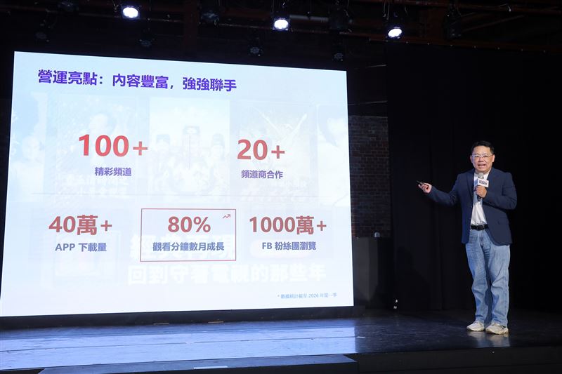 中嘉集團全球數位媒體總經理謝銘智分享「挖趣tv」上線近三個月亮眼成績，展現平台強勁動能。（圖／品牌業者提供）