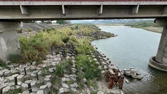 獨／高雄男魂斷旗尾橋　警採證揭真相