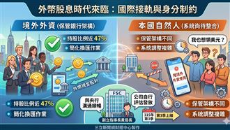 新／美元股息來了！本國人暫不適用