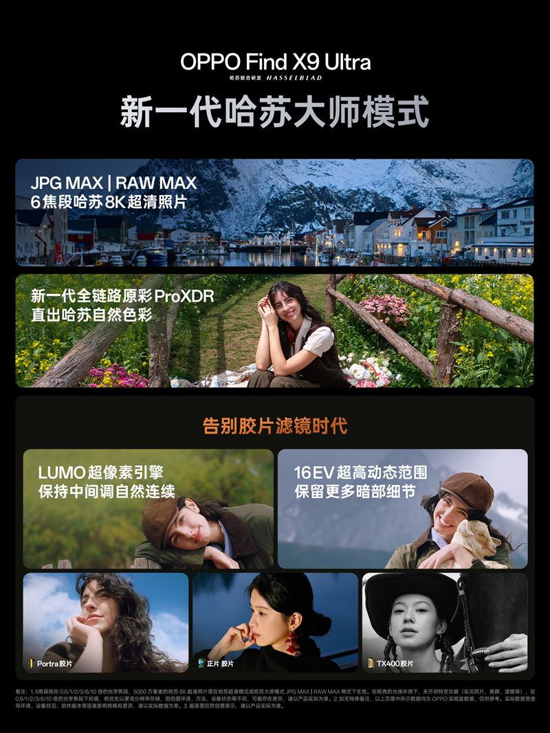 OPPO Find X9 Ultra新一代哈蘇大師模式，每一拍都有相機感