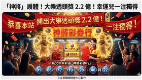 第115000046期大樂透獎號揭曉：01、06、17、19、20、40，特別號22。頭獎2.2億元由新北市中和區「神將彩券行」一注獨得。幸運兒一人領走整座金山，神將店名顯靈引發熱議。（AI製圖）