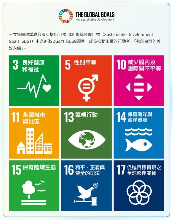 三立集團倡議聯合國所提出17項2030永續發展目標（Sustainable Development Goals, SDGs）中之9項SDGs 作為ESG願景，成為推動永續的行動者，「共創台灣的美好永續」