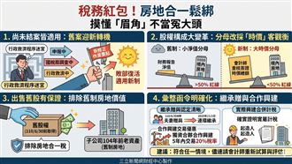 房地合一鬆綁！摸懂「眉角」不當冤大頭
