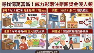 新／驚！這兩人不來領13.5億？