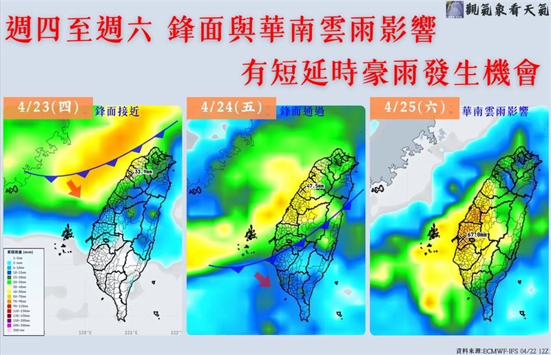 週四至週六鋒面及華南雲雨接續影響。（圖／翻攝自觀氣象看天氣）
