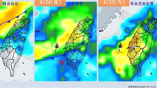 鋒面+華南雲雨接力！全台降溫低溫探1字頭