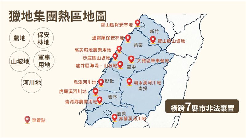 獵地集團勾結非法車隊，從產源、非法轉運站到土尾棄置的犯罪產業鏈橫跨12縣市。(圖／台中地檢署提供)