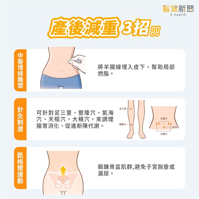 產後想「瘦」好難！想找回過往體態中醫提「3大」錦囊妙招、2件事不可少。（圖／醫健新聞網提供）