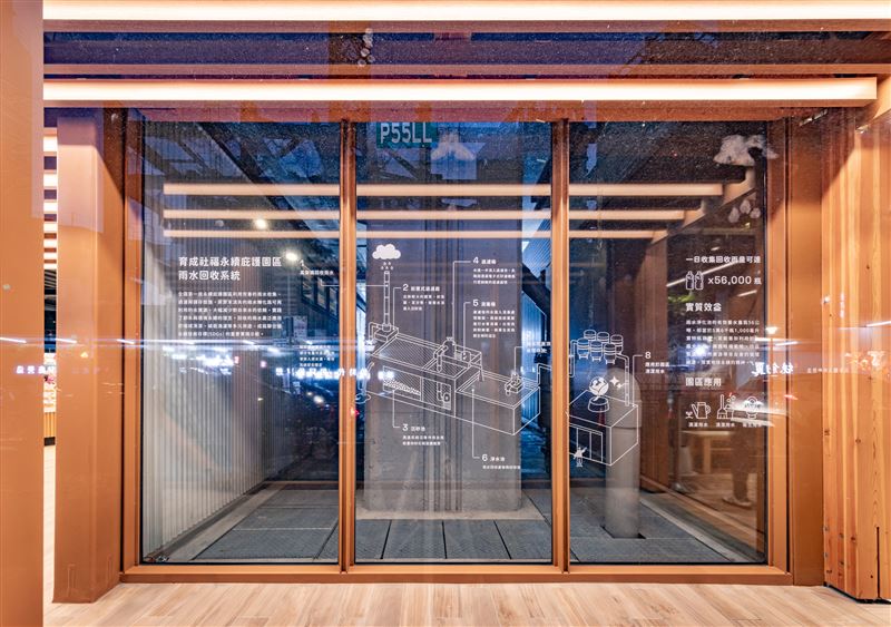 育成永續庇護園區整合建國高架橋落水管導流，建置雨水回收系統。（圖／育成社會福利基金會提供）