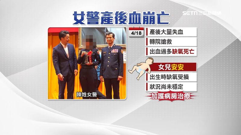 台北市中正一分局女警務員陳芊雯產後血崩亡，引起社會不捨。（圖／資料照）