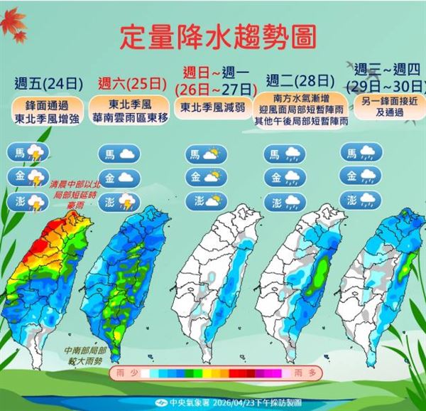未來一周降水趨勢圖。（圖／氣象署）