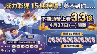 新／夢不到你！威力彩連15摃