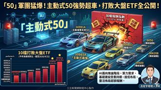 熱門ETF／0050起的頭！10檔打敗大盤ETF