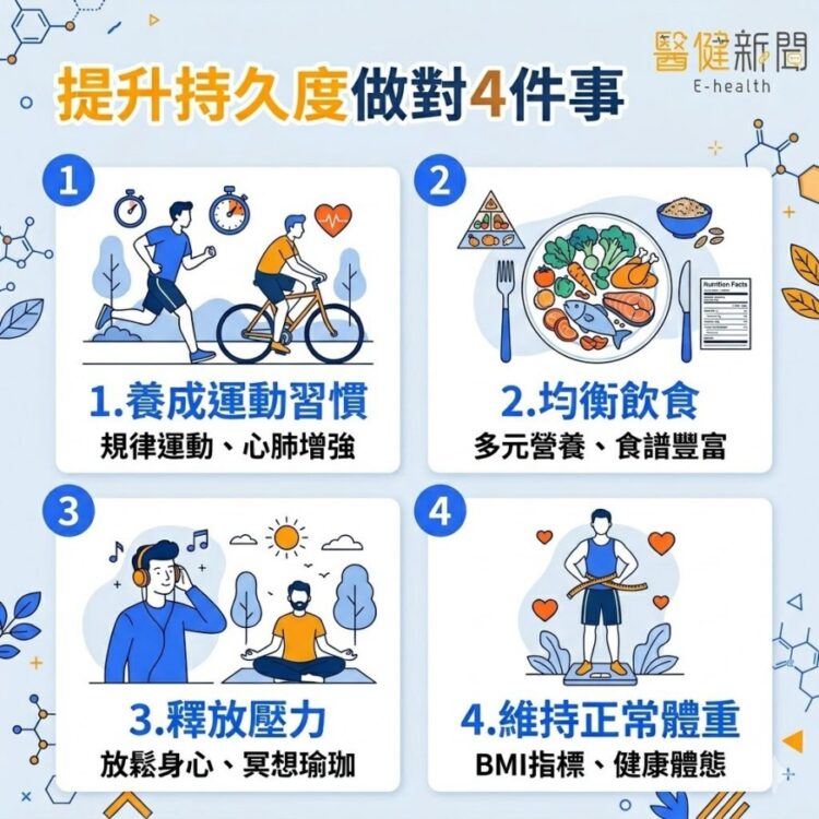 持久度不夠怎麼辦？男性私密保養方式，提升持久度做對4件事。（圖／醫健新聞網提供）