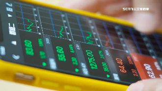 金管會開綠燈！ETF投資上限10％→25％