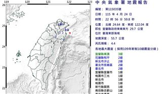 快訊／宜蘭規模4.4地震　8縣市有感搖晃