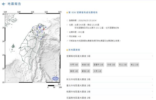 今（25）日下午宜蘭爆規模4.8地震，最大震度3級。（圖／中央氣象署）