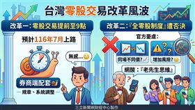 零股交易提早同步大盤，最快竟要等到116年7月。金管會以「同場不同價」為由否決全零股制度，引發PTT網友砲轟制度落後美股、在位者思維僵化。在系統老舊與防弊心態下，台灣零股革命之路依然漫長。（AI製圖）