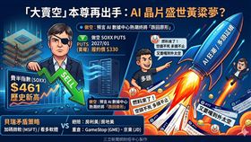 《大賣空》原型貝瑞逆勢重押，買進 2027 年到期賣權大舉做空費半，預測晶片股將暴跌三成「回原形」。雖他看多軟體股並加碼微軟，但看空 AI 硬體的行為遭網酸爆，被視為多頭續攻的「強力嘎空燃料」。（AI製圖）