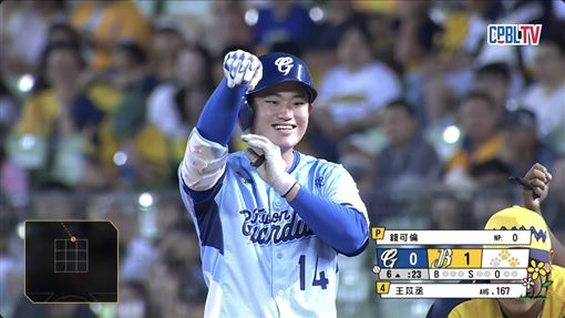 「成德大王」王苡丞撞臉Joeman　本尊認證