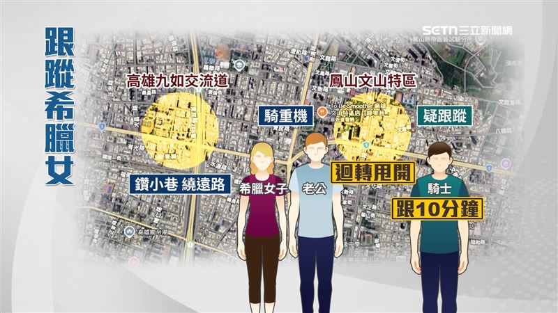 男子一路跟蹤、偷拍近10分鐘，機車夫妻才成功甩開跟蹤男子