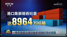 中國官煤CCTV在新聞聯播節目上，竟出現數字「8964」，引發熱議（圖／翻攝自X平台@xinwendiaocha）