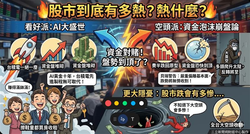 台股多頭高溫，主管機關雙重示警。4月27日22檔個股列注意股，台積電罕見第7次入列，6日價差達240元；同期違約交割連環爆，金居、穩懋、信驊三案合計逾2.3億元。多空兩派對立加劇，貝瑞放空費半，市場情緒走鋼索。（AI製圖）