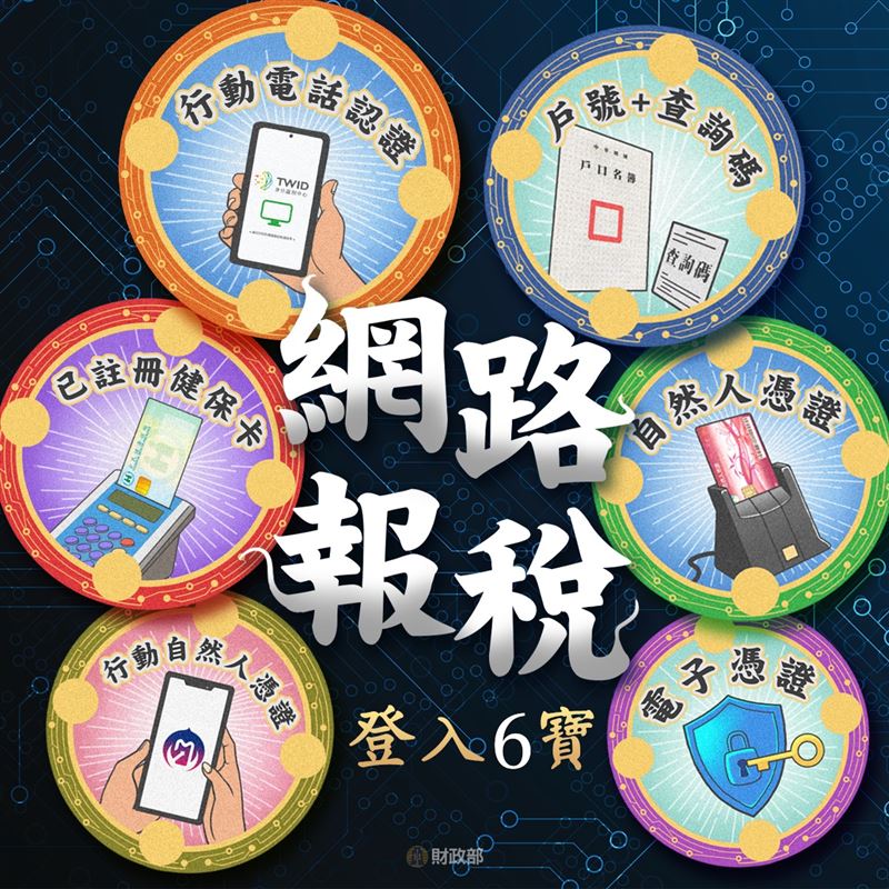 5月報稅季即將開跑，財政部網路申報系統今早搶先開放查詢功能，網友最推的手機報稅免插卡就能輕鬆看稅額。想守住辛苦賺來的血汗錢，報稅前必看6大身分驗證懶人包，專家提醒今年超商已停止支援健保卡認證，千萬別跑錯。（圖／財政部提供）