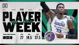 TPBL第二十六週單週最有價值球員（MVP）由迪亞洛拿下。（圖／TPBL提供） 