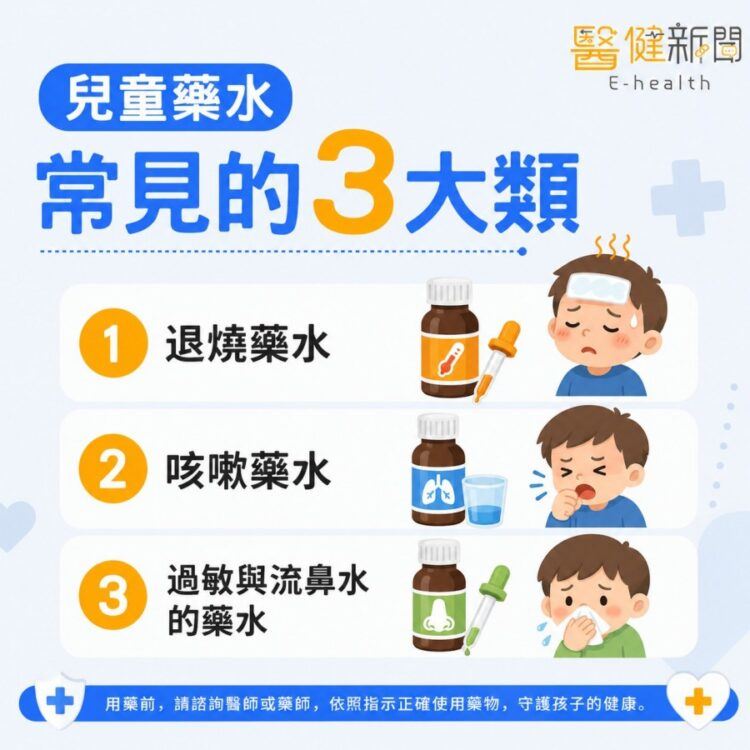 兒童藥水「五花八門」家長看了頭大！常見3大藥水種類。（圖／醫健新聞網提供）