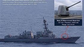 美海軍驅逐艦「史普魯恩斯號」於阿拉伯海執行海上攔截，配備的Mk45五吋（127公厘）主砲，用此武器精準癱瘓伊朗貨船「圖斯卡號」。（圖／翻攝《Army Recognition》）