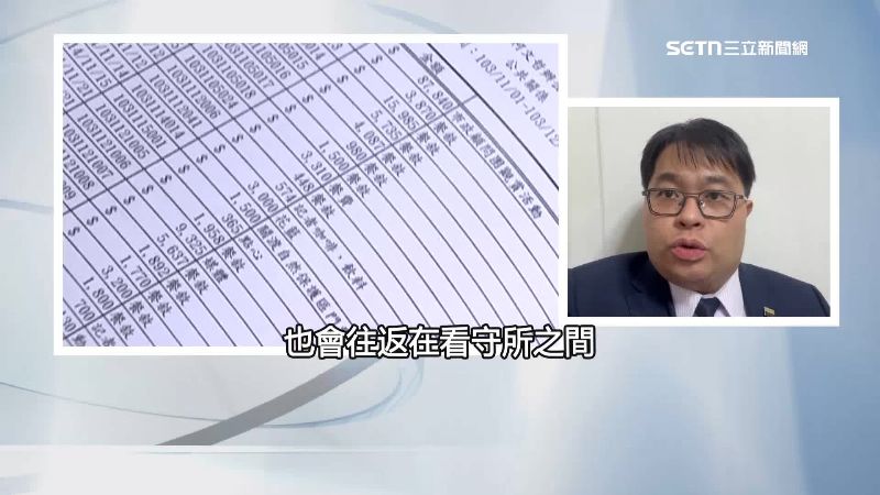 律師黃帝穎直言，柯文哲未來恐怕官司纏身