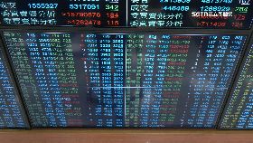 台股超英股1800