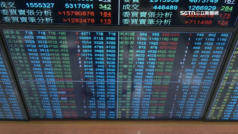 施羅德樂活中小基金經理人柯鴻旼表示，隨著AI應用逐步從訓練端走向實務端，市場討論已不再停留在需求是否成立，而是聚焦於投資回收的可見性。近期產業揭露的資訊顯示，高效能運算與先進製程的需求並未出現鬆動，回到台股整體表現，近期市場震盪多半來自資金面調整，而非基本面轉弱，柯鴻旼表示在AI建設仍屬長期趨勢的背景下，市場更需要的是能承受波動、而非追逐短期題材的配置方式。（圖／資料照）