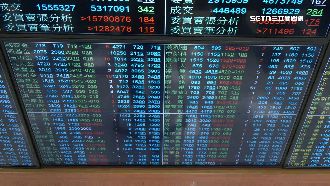 熱／四大雲商財報曝　投資標的清晰