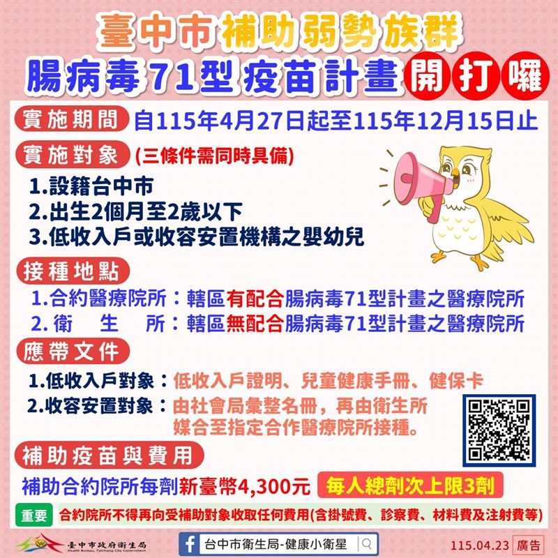 台中低收入戶家庭的寶寶，可享高達1.2萬的腸病毒疫苗接種補助。（圖／翻攝自台中市衛生局）