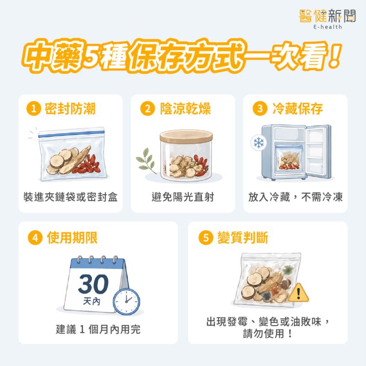 中藥如何保存？不同類型保存方式皆不同！（圖／醫健新聞網提供）