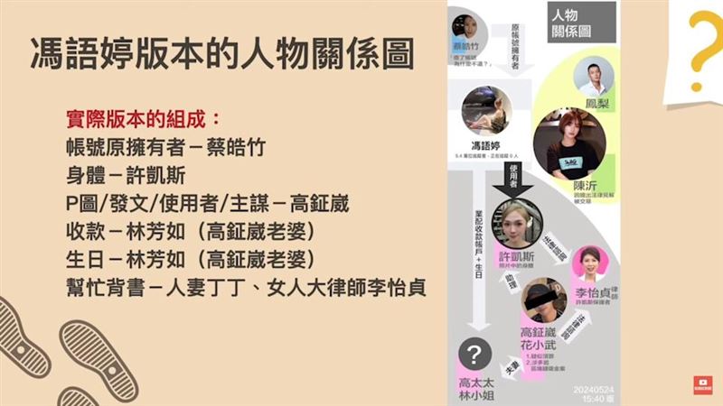 陳沂兩年前就開過直播揭穿馮語婷真實身份。（圖／翻攝自臉書）