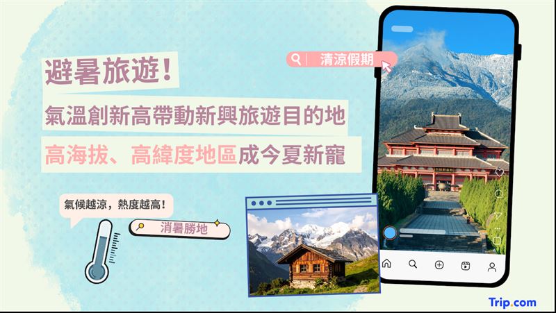 氣候暖化加劇，「避暑旅遊」夯，體感涼爽地區成今夏新寵。（圖／Trip.com提供）