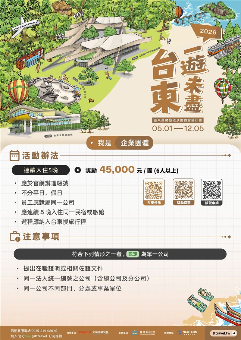 「台東一遊未盡」旅遊補助方案，5月1日上路。（圖／翻攝自台東 縣政府官網）