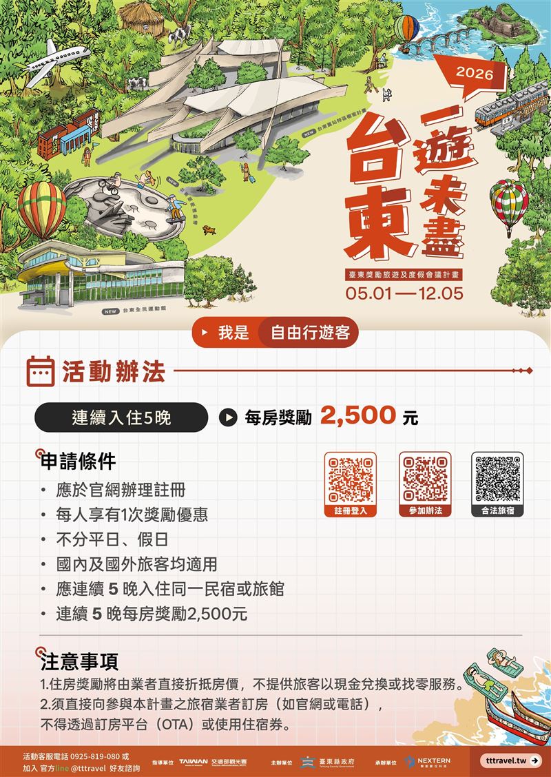 「台東一遊未盡」旅遊補助方案，5月1日上路。（圖／翻攝自台東 縣政府官網）