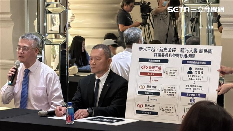 高銘頂點名范姓評委與新光人壽有合作關係，應依據利益原則迴避。(圖／記者賴俊佑攝影）