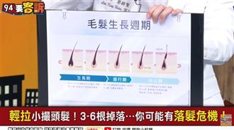 高壓焦慮引發掉髮　醫師：及早介入可改善