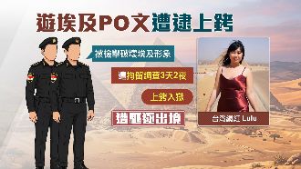 獨／拍片曝埃及亂象　網紅遭上銬入獄驅逐