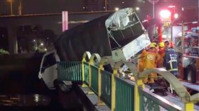 台中大里,醉男,自撞護欄,車頭懸空,險墜橋（圖／翻攝畫面）