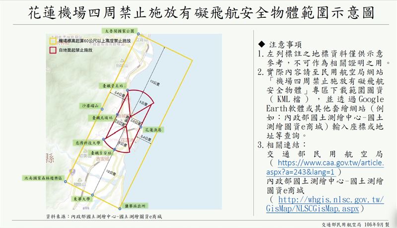 花蓮機場相關飛安規定。（圖／翻攝畫面）